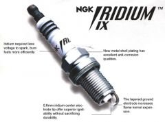 NGK BKR8EIX IRIDIUM IX 8 NUMARA BUJI SETİ